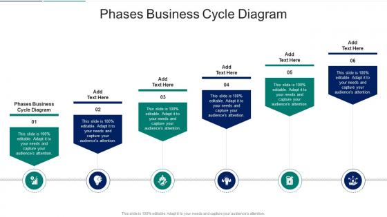 Phases Business Cycle Diagram In Powerpoint And Google Slides Cpb