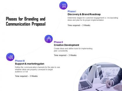 Phases for branding and communication proposal ppt powerpoint guide
