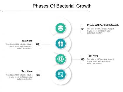 Phases of bacterial growth ppt powerpoint presentation file show cpb