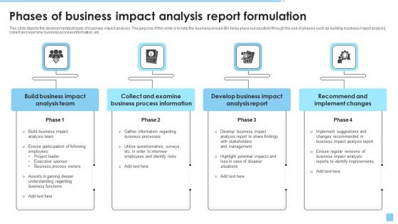 Phases Of Business Impact Analysis Report Formulation