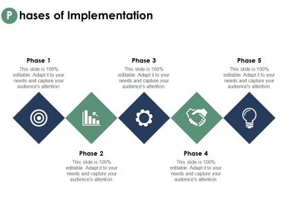 Phases of implementation growth gear ppt powerpoint presentation outline inspiration