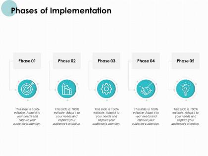 Phases of implementation target powerpoint presentation infographic