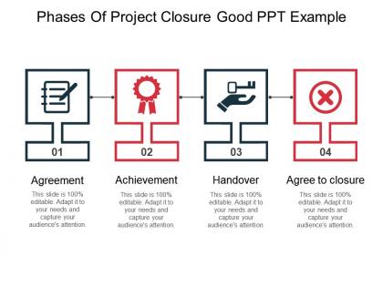 Phases of project closure good ppt example
