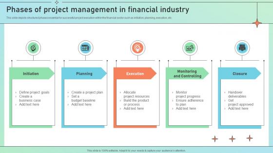 Phases Of Project Management In Financial Industry