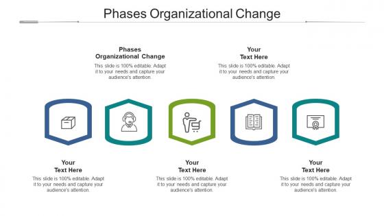Phases organizational change ppt powerpoint presentation professional ideas cpb