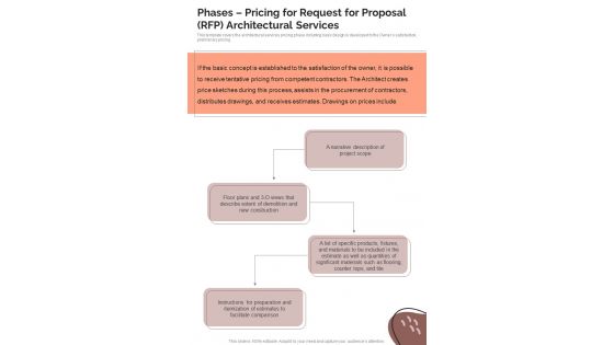 Phases Pricing For Request For Proposal Rfp Architectural Services One Pager Sample Example Document