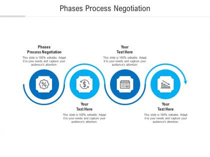 Phases process negotiation ppt powerpoint presentation outline layouts cpb