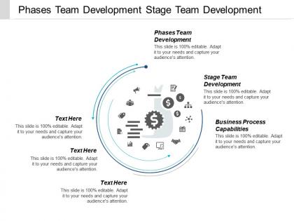 Phases team development stage team development business process capabilities cpb