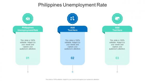 Philippines Unemployment Rate In Powerpoint And Google Slides Cpb