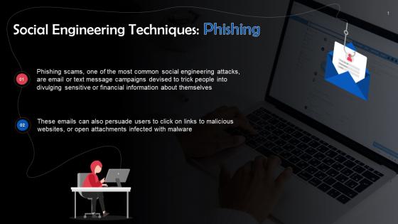 Phishing As A Social Engineering Technique Training Ppt
