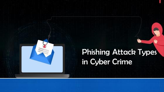 Phishing Attack Types In Cyber Attack Training Ppt