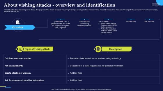 Phishing Attacks And Strategies To Mitigate Them V2 About Vishing Attacks Overview And Identification
