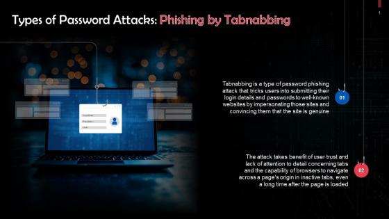 Phishing Password Attack By Tabnabbing Training Ppt