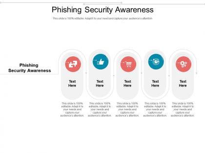 Phishing security awareness ppt powerpoint presentation pictures demonstration cpb
