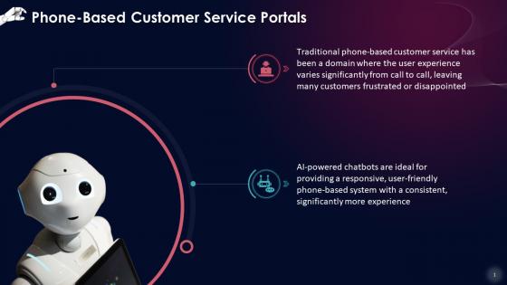 Phone Based Customer Service Portals A AI Chatbots Example Training Ppt