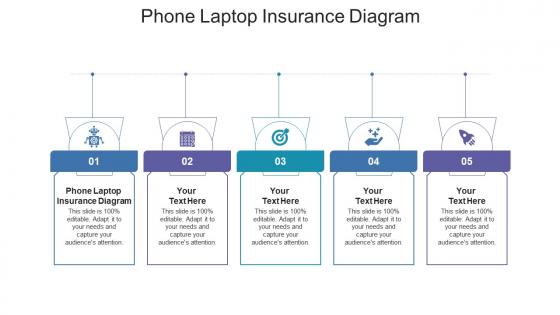 Phone laptop insurance diagram ppt powerpoint presentation styles diagrams cpb