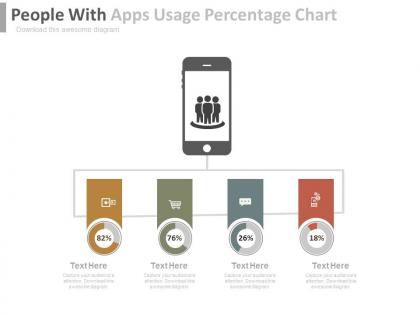 Phone with apps usage percentage chart powerpoint slides