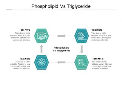 Phospholipid vs triglyceride ppt powerpoint presentation icon aids cpb