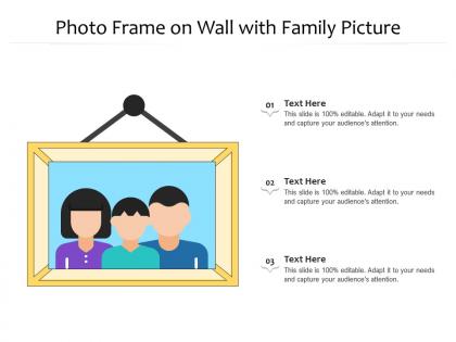 Photo frame on wall with family picture
