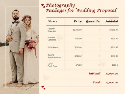 Photography packages for wedding proposal ppt powerpoint presentation outline skills