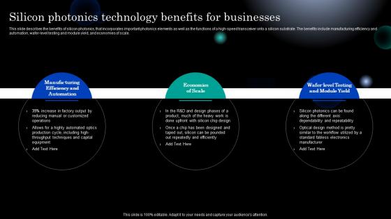 Photonics Silicon Photonics Technology Benefits For Businesses Ppt Template