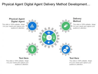 Physical agent digital agent delivery method development program