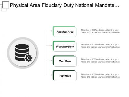 Physical area fiduciary duty national mandate code conduct