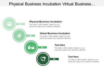 Physical business incubation virtual business incubation common services