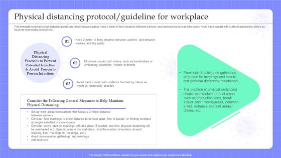Physical Distancing Protocol Guideline For Workplace Pandemic Business Strategy Playbook