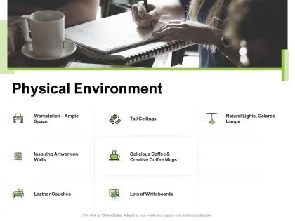 Physical environment tall ceilings ppt powerpoint presentation icon visuals