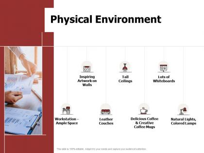 Physical environment whiteboards ppt powerpoint presentation aids