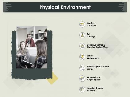 Physical environment whiteboards ppt powerpoint presentation file skills