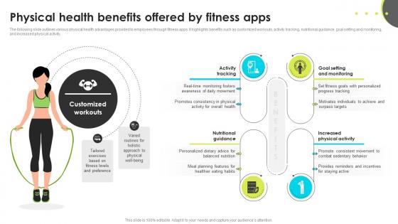 Physical Health Benefits Offered By Fitness Apps Enhancing Employee Well Being