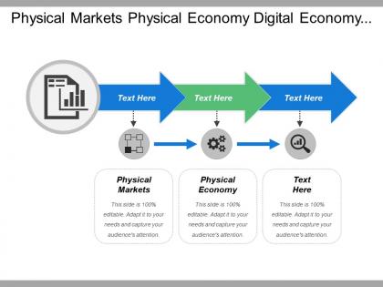 Physical markets physical economy digital economy technological ecosystems