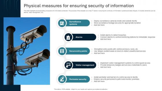 Physical Measures For Ensuring Security Of Information