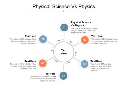 Physical science vs physics ppt powerpoint presentation inspiration graphics cpb