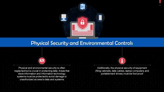 Physical Security And Environmental Controls In Cybersecurity Training Ppt
