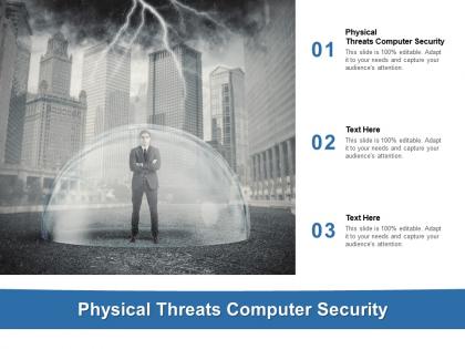 Physical threats computer security ppt powerpoint presentation layouts vector cpb
