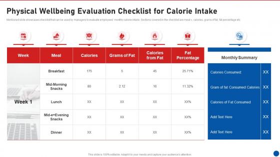 Physical Wellbeing Evaluation Checklist For Calorie Intake Workplace Wellness Playbook