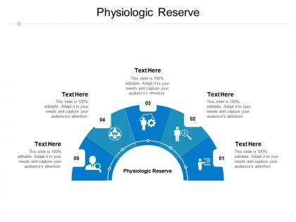 Physiologic reserve ppt powerpoint presentation outline format cpb