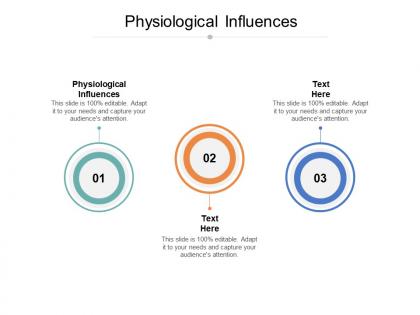 Physiological influences ppt powerpoint presentation professional smartart cpb
