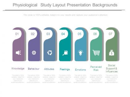 Physiological study layout presentation backgrounds