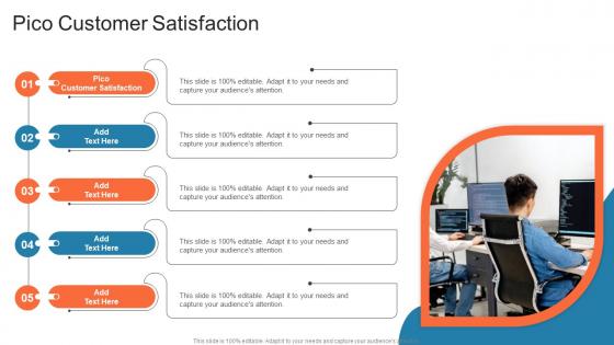 Pico Customer Satisfaction In Powerpoint And Google Slides Cpb