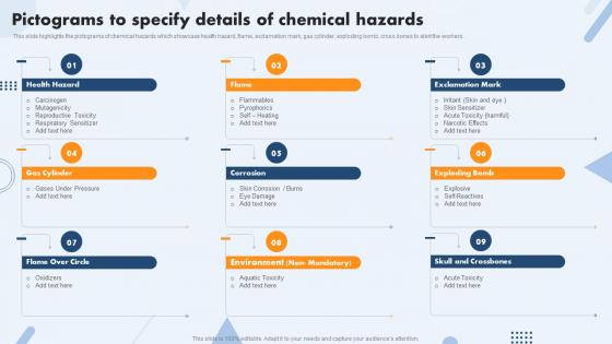 Pictograms To Specify Details Of Chemical Hazards Safety Operations And Procedures
