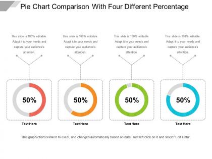 Pie chart comparison with four different percentage