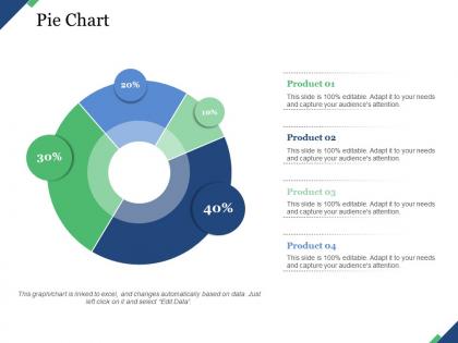 Pie chart finance marketing management investment analysis