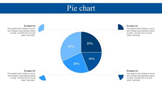 PIE Chart Implementing Flexible Working Policy To Improve Employees Productivity
