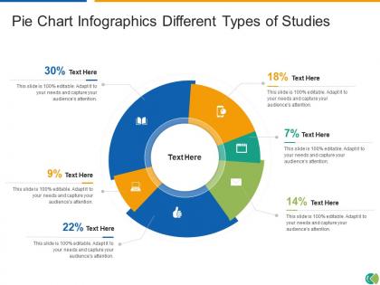 Pie chart infographics different types of studies template