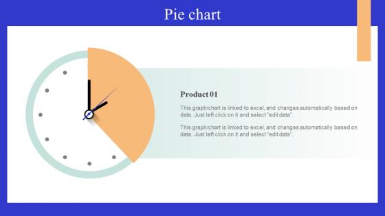 Pie Chart Optimizing Online Ecommerce Store To Increase Product Sales