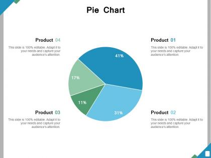 Pie chart ppt powerpoint presentation file graphics